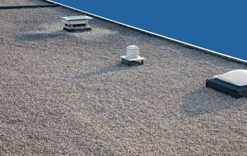 flat roofing Skelton